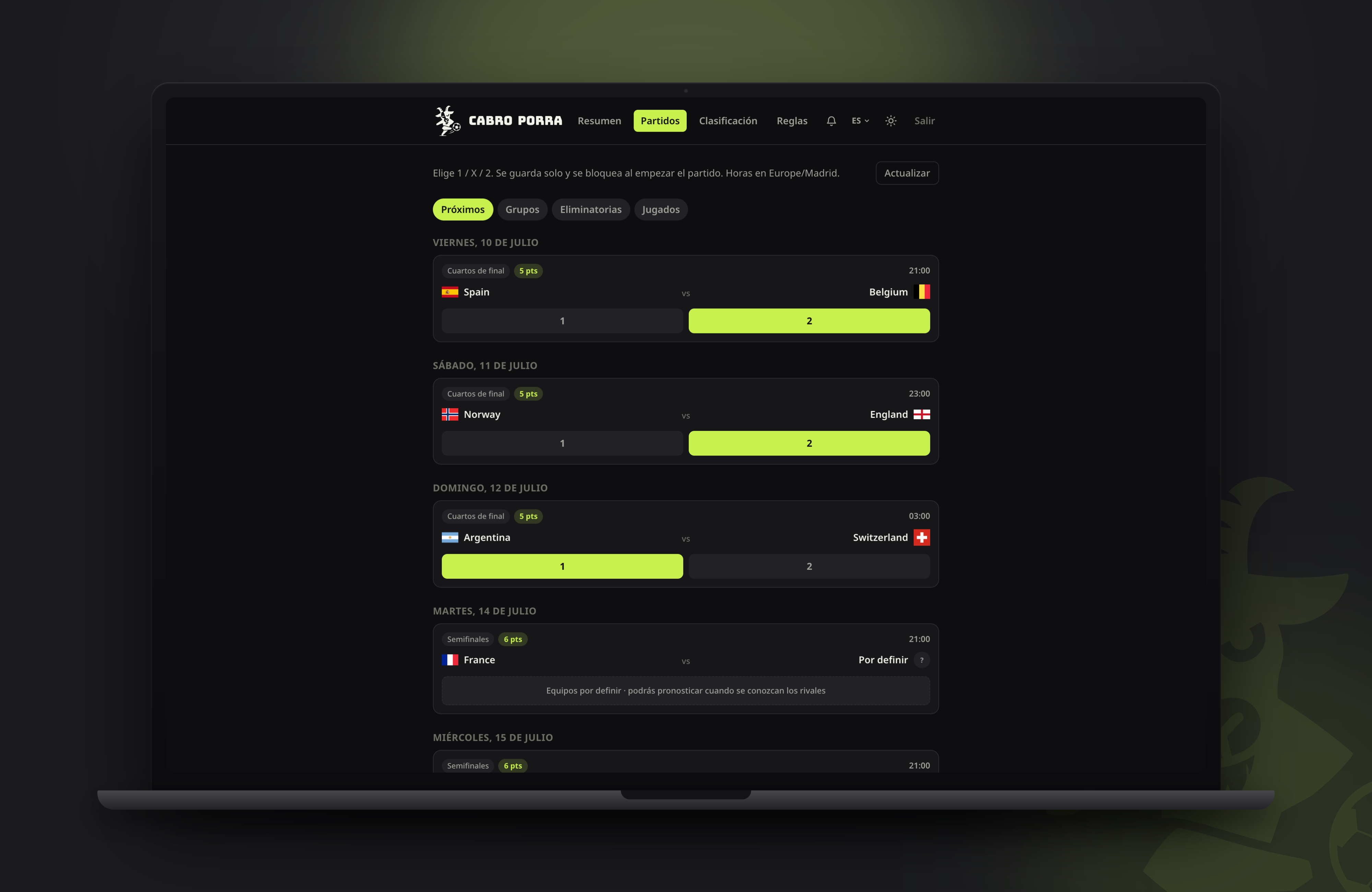 Pronósticos del Mundial en Cabro Porra en un MacBook